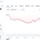이스라엘 이란 공습